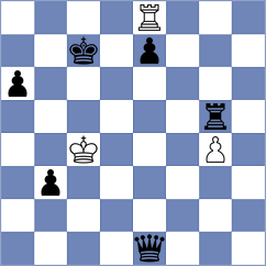 Qiao - Mirimanian (chess.com INT, 2023)