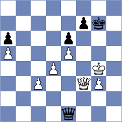 Yezhel - Smieszek (chess.com INT, 2024)