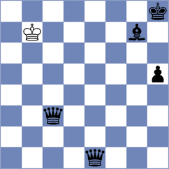 Souza Santos - Rodrigues (chess.com INT, 2023)