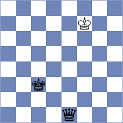 Guerra Tulcan - Van Osch (chess.com INT, 2023)