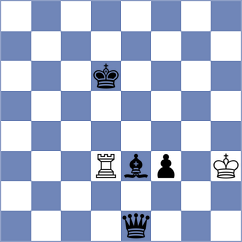 Rahal - Zvereva (Chess.com INT, 2020)