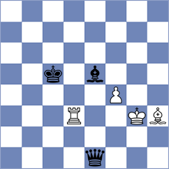 Shoker - Espinosa Veloz (chess.com INT, 2023)