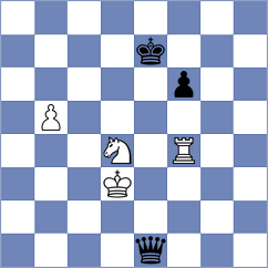 Tomczak - Chigaev (chess.com INT, 2024)