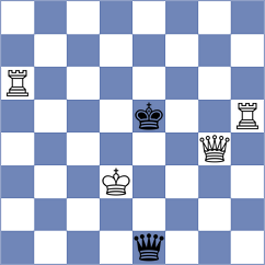 Zierk - Glidzhain (chess.com INT, 2024)