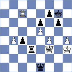 Santos Ruiz - Gong (chess.com INT, 2022)