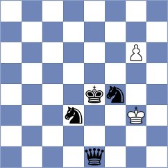 Mamedjarova - Ushenina (Chess.com INT, 2020)