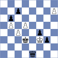 Pinales Roussel - Taboas Rodriguez (chess.com INT, 2023)