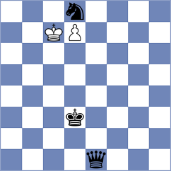 Ziegenfuss - Bhakti (chess.com INT, 2021)