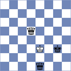 Yang - Kostenko (Chess.com INT, 2020)