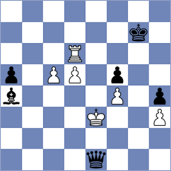 Fernandez - Gubajdullin (chess.com INT, 2022)