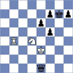 Kim - Rietze (chess.com INT, 2024)