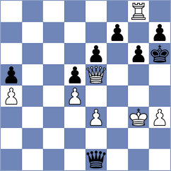 Postny - Solak (Chess.com INT, 2020)