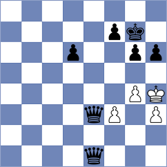 Chihi - Monroy Garzon (Chess.com INT, 2020)