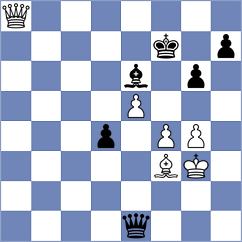 Zatonskih - Szczepkowska (Chess.com INT, 2021)