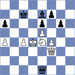 Erzhanov - Munoz Sanchez (chess.com INT, 2023)