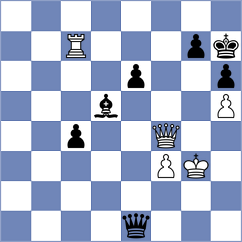 Schacher - Motola (Montesilvano ITA, 2022)