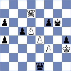 Papasimakopoulos - Vyatkin (Chess.com INT, 2021)
