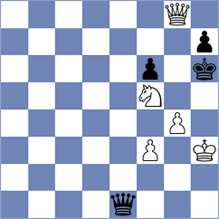 Chyngyz - Srinath (chess.com INT, 2022)