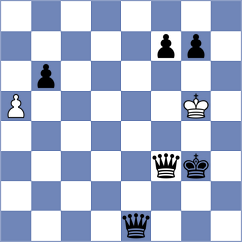 O'Gorman - Van Zyl (chess24.com INT, 2021)