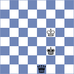 Mushini - Halkias (chess.com INT, 2024)