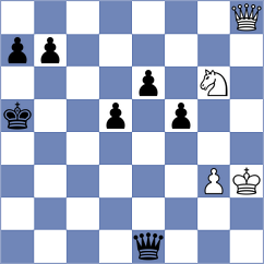 Novik - Goltsev (chess.com INT, 2024)