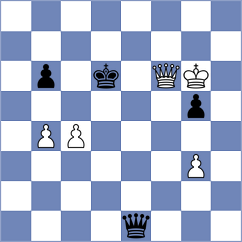Ivanova - Juarez Flores (Chess.com INT, 2020)