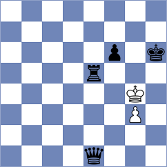 Shton - Lin (chess.com INT, 2024)