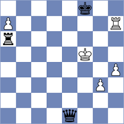 Liu - Gurevich (chess.com INT, 2024)