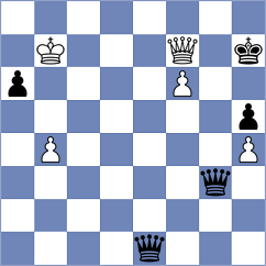Biletskyy - Poddubnyi (chess.com INT, 2024)