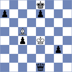 Shuvalov - Mattenberger (chess.com INT, 2024)