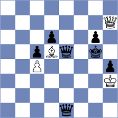 Jimenez Almeida - Mgeladze (chess.com INT, 2024)