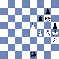 Cao - Ginzburg (Chess.com INT, 2021)