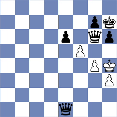 Nazaretyan - Toktomushev (chess.com INT, 2023)