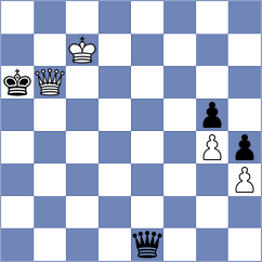Molina - Kuzhylnyi (chess.com INT, 2024)