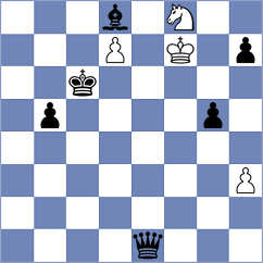 Wilk - Molina (chess.com INT, 2024)