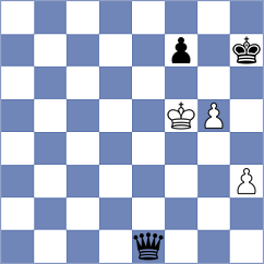 Polyakov - Gabrielian (Chess.com INT, 2020)