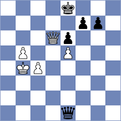 Stone - Floresvillar Gonzalez (chess.com INT, 2024)