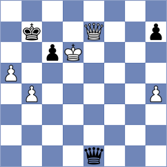 Shankland - Sharapov (chess.com INT, 2024)