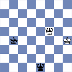Cooper - Tikhonov (chess.com INT, 2023)