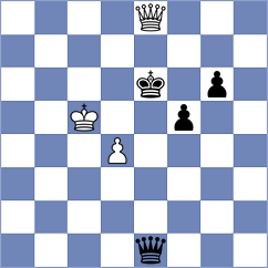 Dann - Klukin (chess.com INT, 2023)