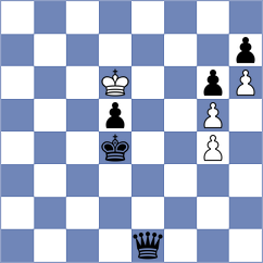 Liu - Bordi (chess.com INT, 2023)