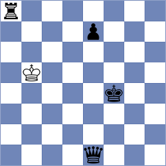 Gvanceladze - Girinath (Chess.com INT, 2021)