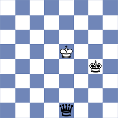 Lopez del Alamo - Bujisho (chess.com INT, 2023)
