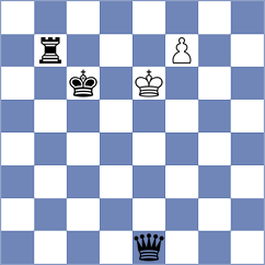 Tilahun - Munoz Sanchez (chess.com INT, 2024)