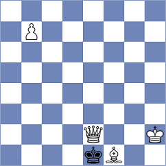 Yuan - Kovacsy (chess.com INT, 2024)