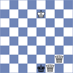 Loy - Cardozo Munar (Chess.com INT, 2020)
