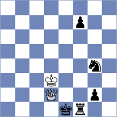 Kaplan - Bazeev (chess.com INT, 2023)