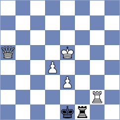 Shaik - Gruzman (chess.com INT, 2023)