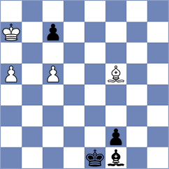 Yurovskykh - Topalov (chess.com INT, 2024)