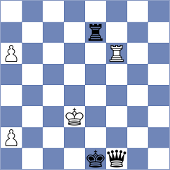 Harriott - Ruddell (chess.com INT, 2024)